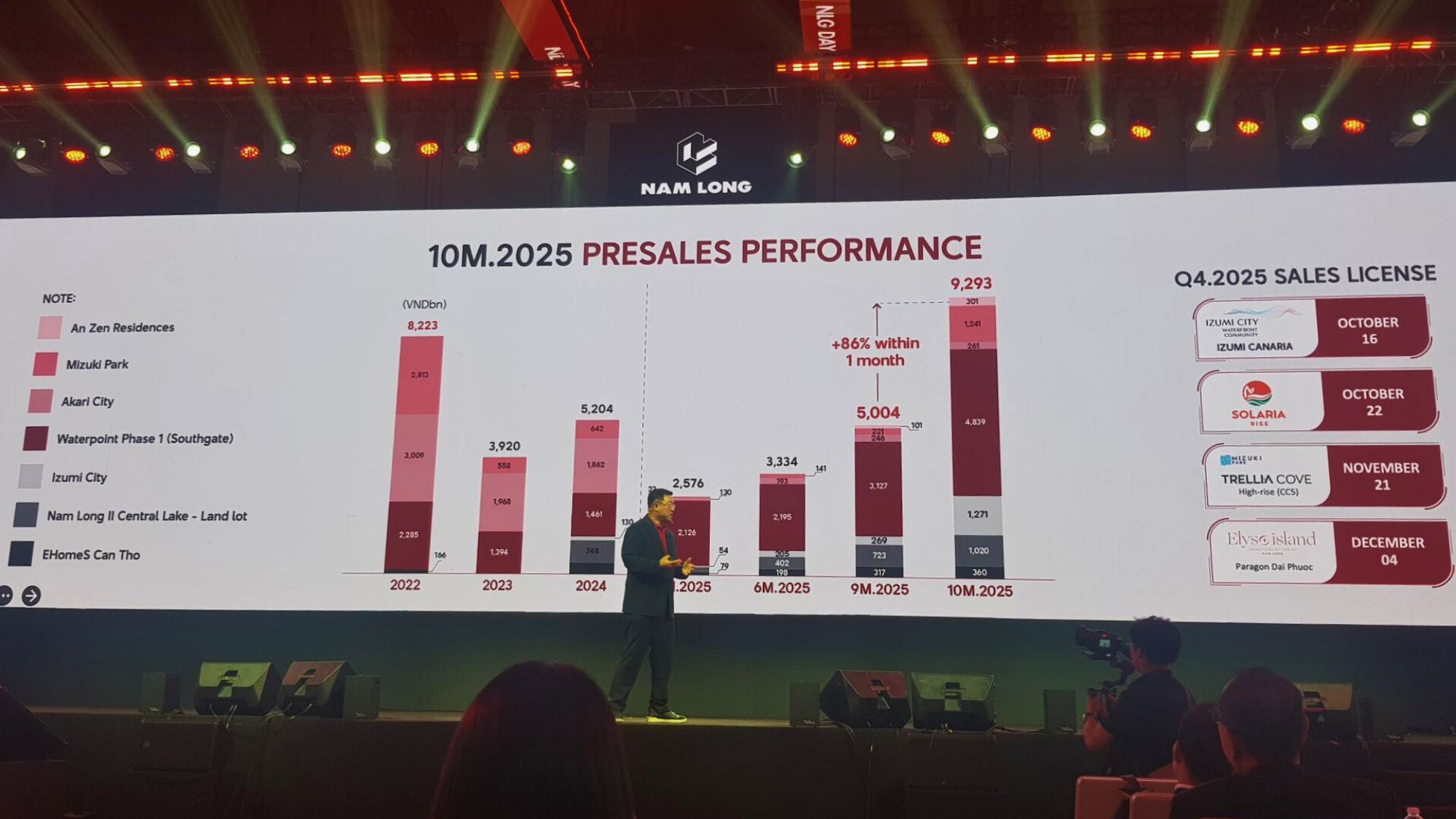 Portal_NLG_20251208_Presales_crop