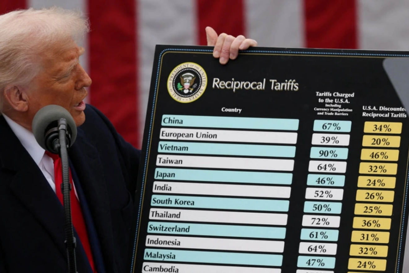 Vietnam’s Response to U.S. Tariff Shifts
